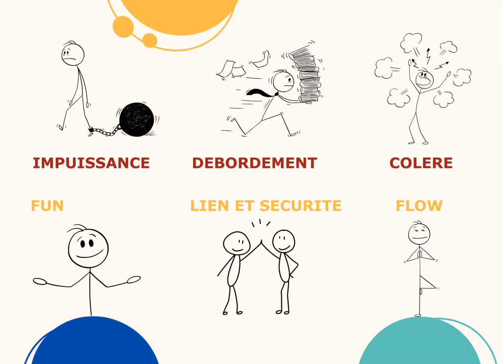 théorieployvagale-pascalelasexo-developpementintimeetrelationnel